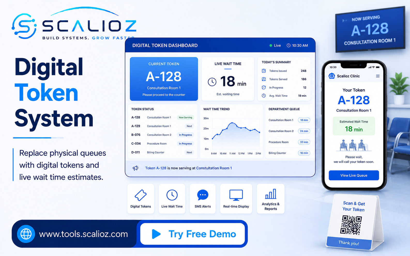 digital token system queue